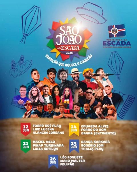 Forró dos Play, Lipe Lucena e Alanzim Coreano