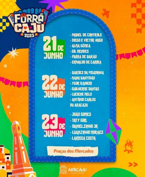 Painel de Controle, Diego & Victor Hugo, Alma Gêmea, Gil Mendes, Farra de Barão e Erivaldo de Carira - Forró Caju 2025