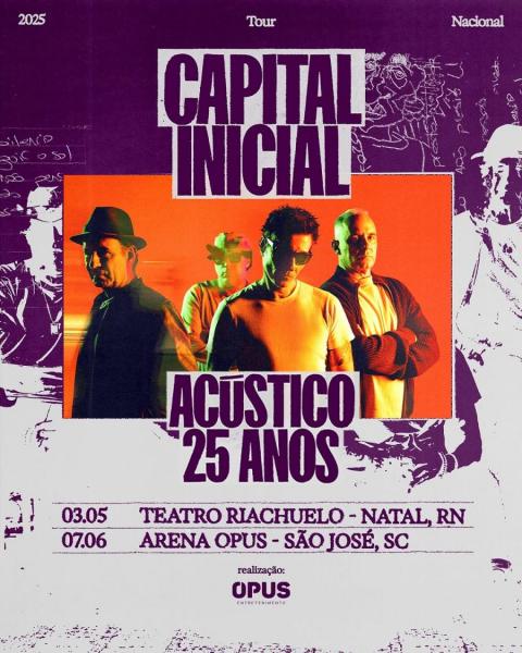 Capital Inicial