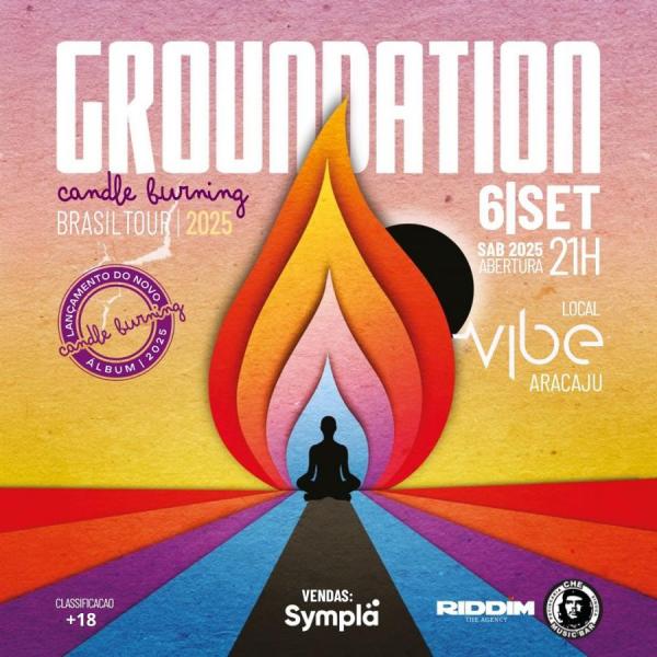 Groundation
