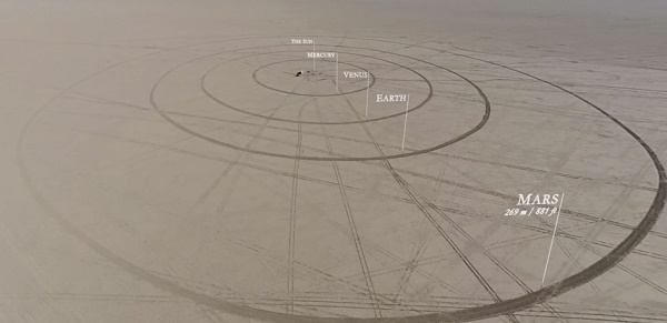 O Sistema Solar em escala no deserto